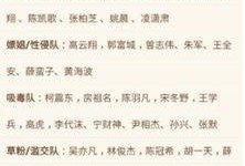 明星黑料一览表,明星黑料一览表深度解析